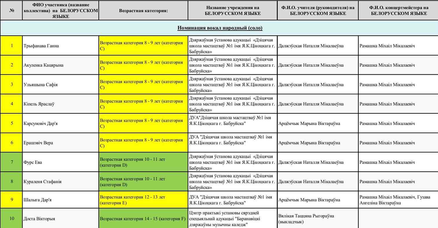 ВОКАЛ НАРОДНЫЙ 2